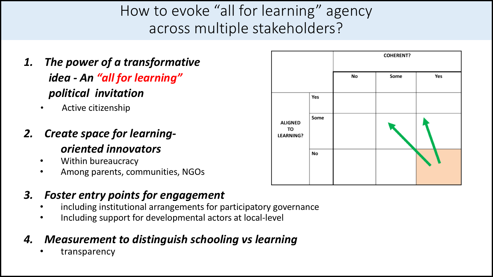 All for learning across multiple stakeholders